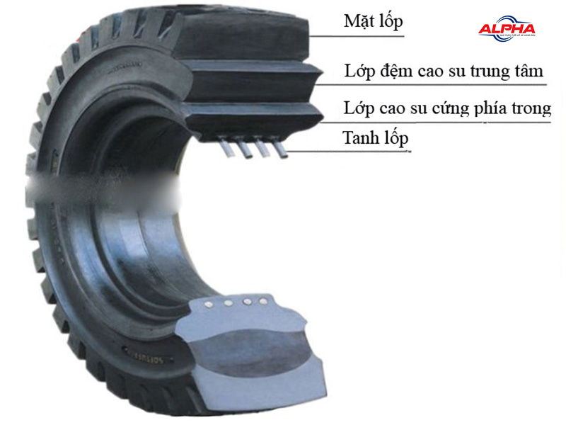 Cấu tạo lốp xe nâng đặc