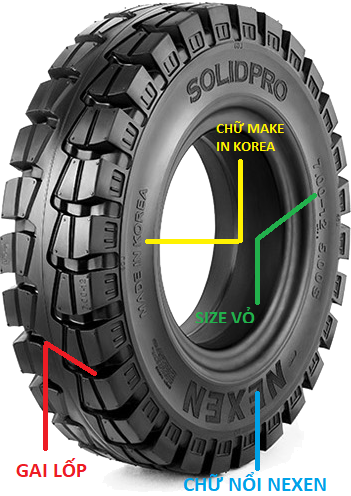 tiêu chuẩn chọn vỏ xe nâng hàng